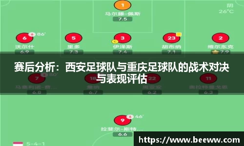 赛后分析：西安足球队与重庆足球队的战术对决与表现评估